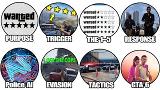 How the GTA Wanted System Works Explained In Detail
