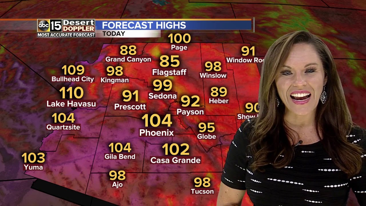 FORECAST: Temperatures heating up next week - YouTube
