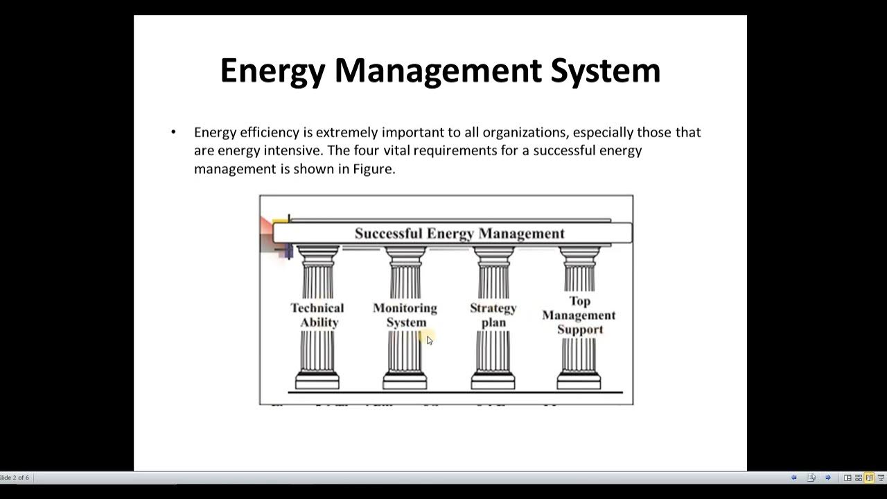 Energy Action Planning Energy Manager Responsibilities and Duties