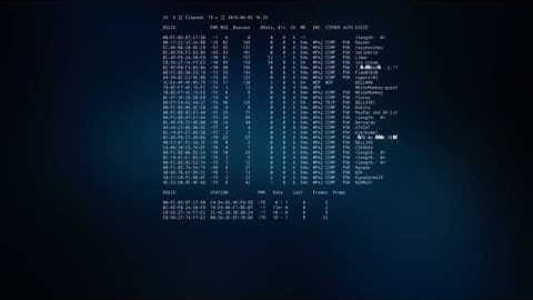Aircrack ng  - Cracking WPA2 - howto