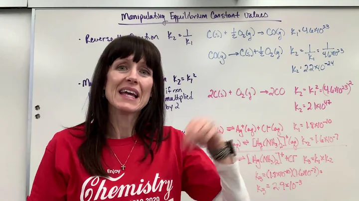 Manipulate Equilibrium Constant