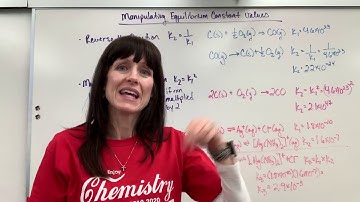 Manipulate Equilibrium Constant