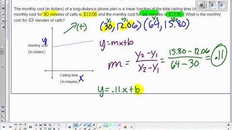 application problem with a linear function   finding a coordinate given two points