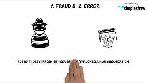 AUD339 Audit Planning & Fieldwork - Part 1 ( Pre-plan; Client