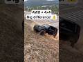 AWD vs 4x4 — Big difference! ⚠️ #awd #4x4 #4wd #carknowledge #suv #rwd #carexplained #offroading