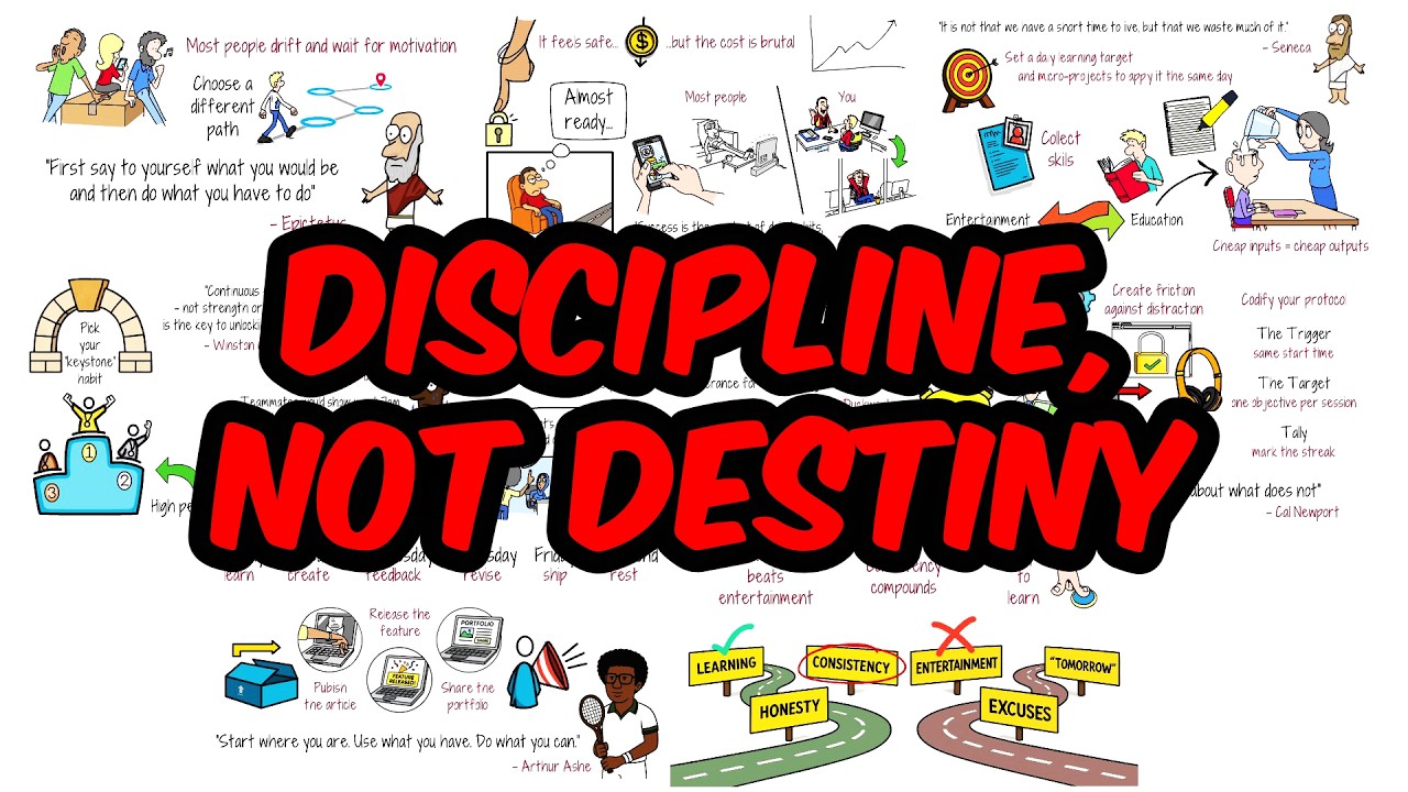 Простая система для преодоления посредственности