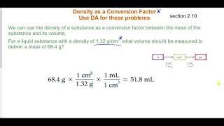 dimensional analysis part 2