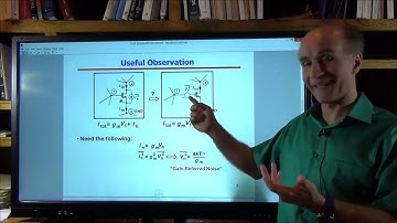 Noise Lecture 4 | Noise in Basic Amplifiers, Behzad Razavi