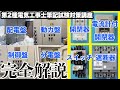 【筆記試験１発合格講座】「盤」「遮断器」「開閉器」の図記号を理解しよう