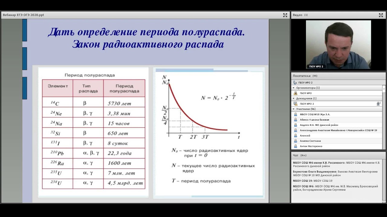 Радиоактивный распад самостоятельная работа