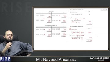 CAF 1 FAR 1 N Ansari LB Mar 2026 Reading 03