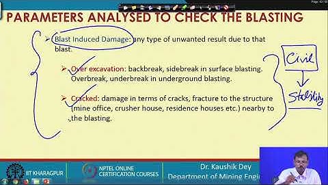 Lecture 33 : Blasting results-1
