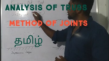 ANALYSIS OF TRUSS - METHOD OF JOINTS