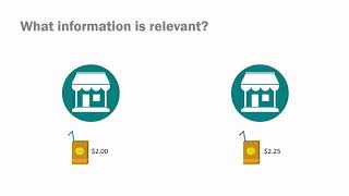 Relevant Costs and Benefits - Managerial Accounting Fundamentals