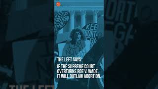 FACTS About Roe v. Wade #Shorts