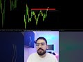 Buy or Sell? How to Trade a Sideways Market | Buy Low, Sell High (BLSH) Trading Strategy