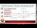 Interaction Diagram with example | Collaboration Diagram | Sequence Diagram