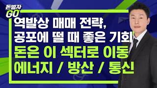 호르무즈 통행 완화? 돈은 방어주인 '이 섹터'로 이동 에너지 / 방산 / 통신 어디로 올라탈까?