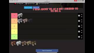 Minecraft wolf tier list
