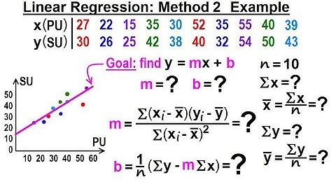 Statistics: Ch 3 Bivariate Data (23 of 25) Linear Regression: Method 2: Ex.