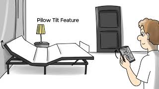 Top Most Comfortable Mattress | AMZ iSwitch EZ Flip Double Sided Mattress | Twin Long Bed Frame screenshot 5