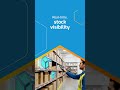 STOP Counting! 🤯 Implement RFID Tags for 100% Accurate Inventory #shorts