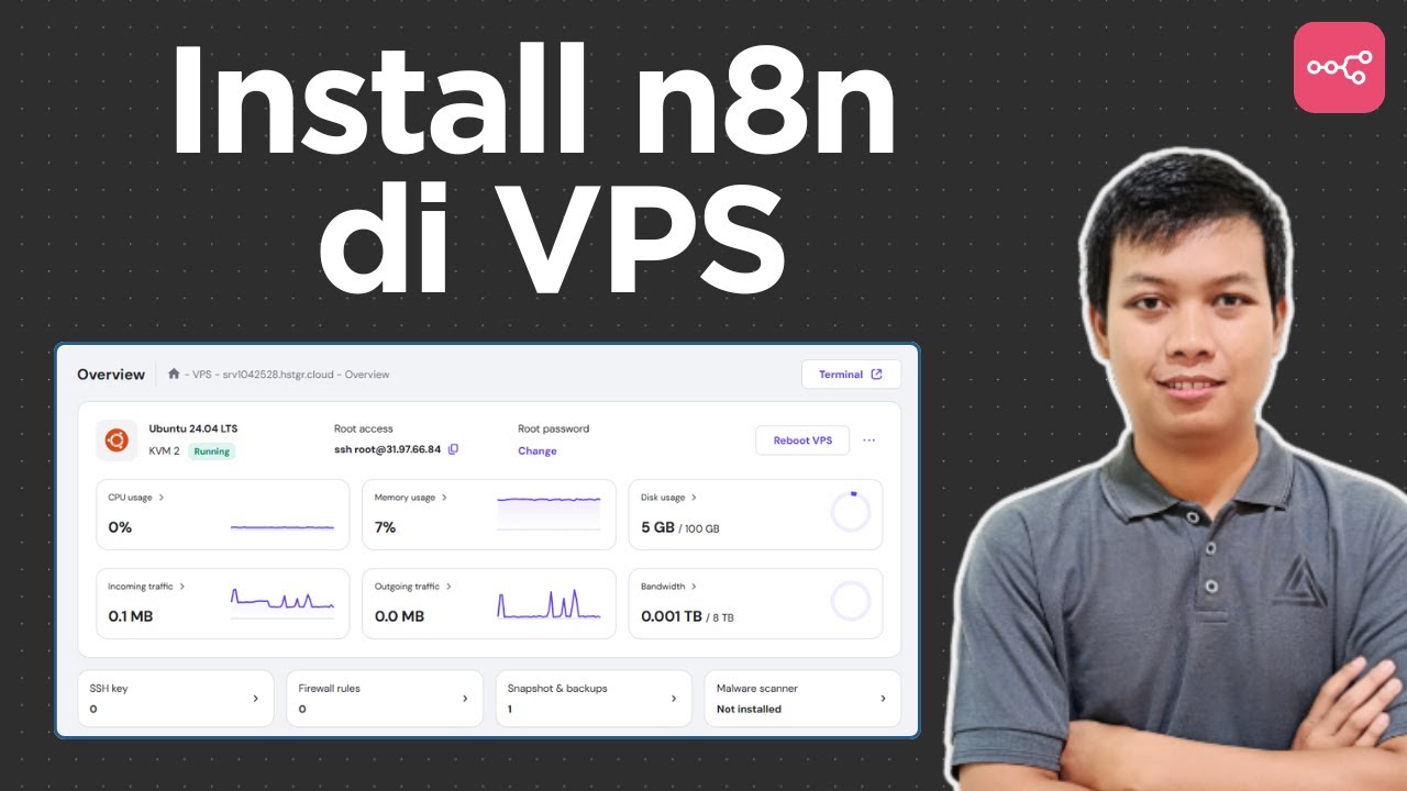Tutorial Install n8n di VPS untuk Pemula - YouTube