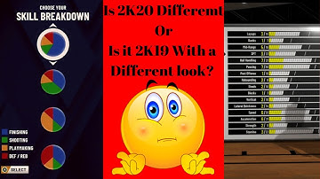 2k19 Archetypes vs 2k20 Pie Charts - MYPLAYER CREATION - Did we fall for it again????