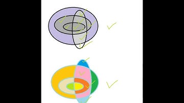 6CS3-01, L7 DIP, Color Image Representation(U1) By Sneh Rachna