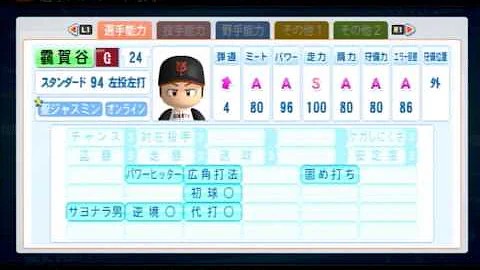 تحميل パワプロ14最強選手パスワード Mp4 Mp3