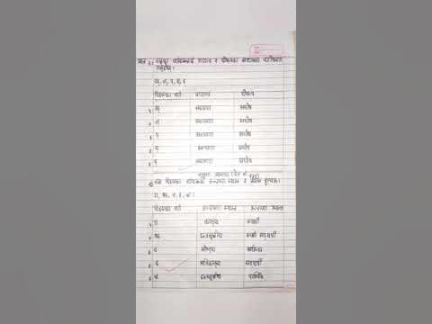 holi ka vayanjan