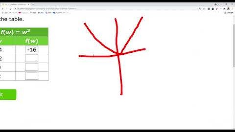 IXL   Complete a function table  quadratic functions Algebra 1 practice   Google Chrome 2021 07 31 1