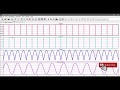 Full bridge rectifier using mosfets in ltspice