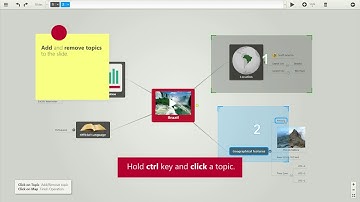How to make a presentation in Mindomo