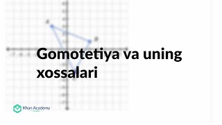 Gomotetiya va uning xossalari | Geometriya asoslari