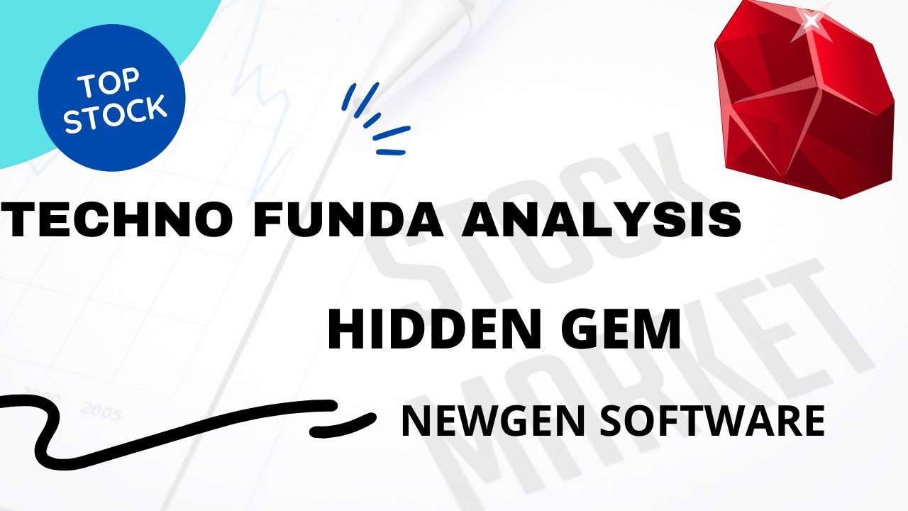 NEWGEN SOFTWARE - TECHNO FUNDA ANALYSIS - YouTube