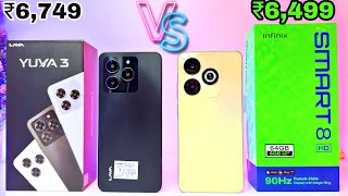 Shocking Comparison: Lava Yuva 3 Vs Infinix Smart 8 Hd