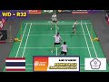 Laksika kanlahaphataimas muenwong at badminton asia championships 2024  bac badminton 2024