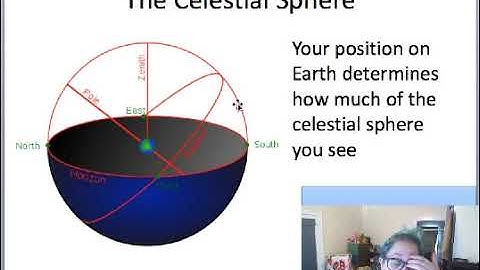 Intro to Astronomy - Summer 2018 - Week1 Part1
