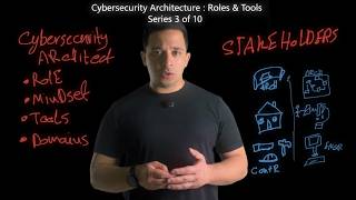 Cybersecurity Architecture: Roles, Mindset, Tools and Domains