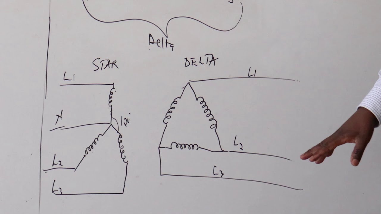 THREE PHASE TRANSFORMERS EXAMPLE 1,2 (BY MR. ODIWOUR)