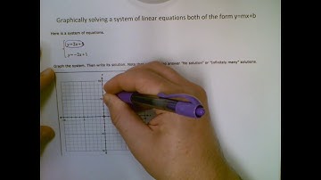 Algebra 1 - Graphically solving a system of linear equations both of the form y=mx+b