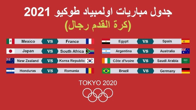 أولمبياد طوكيو 2021 كرة القدم