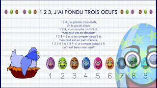 1, 2, 3 j'ai pondu trois oeufs