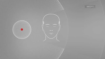 Sound Localisation with FineHearing® | MED-EL