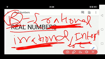 REAL NUMBERS BASIC CONCEPT  DEFINITIONS |  TGT PGT MATHS VIDEO  | SHORT TRICK BY SP SAINI SIR