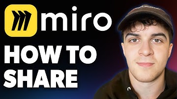 How to Share Miro Board [2025 Full Guide]