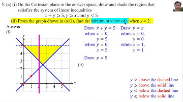Revision - Question 5 - Linear Inequalities in Two Variables