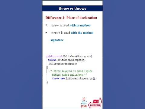 Difference between Throw and Throws in Java #java #techinterviews # ...