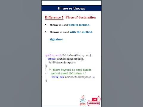 Difference between Throw and Throws in Java #java #techinterviews # ...